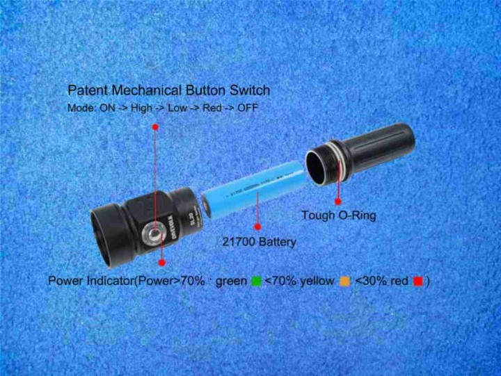 Tecno Stretch Unterzieher