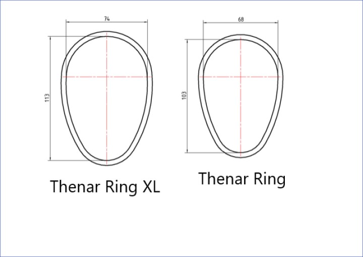 Scubaforce Thenar Ring-Set - Kopie