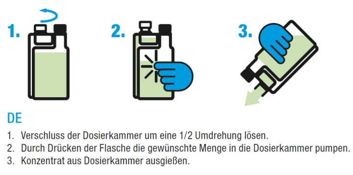 EW80 clean - 1 Liter