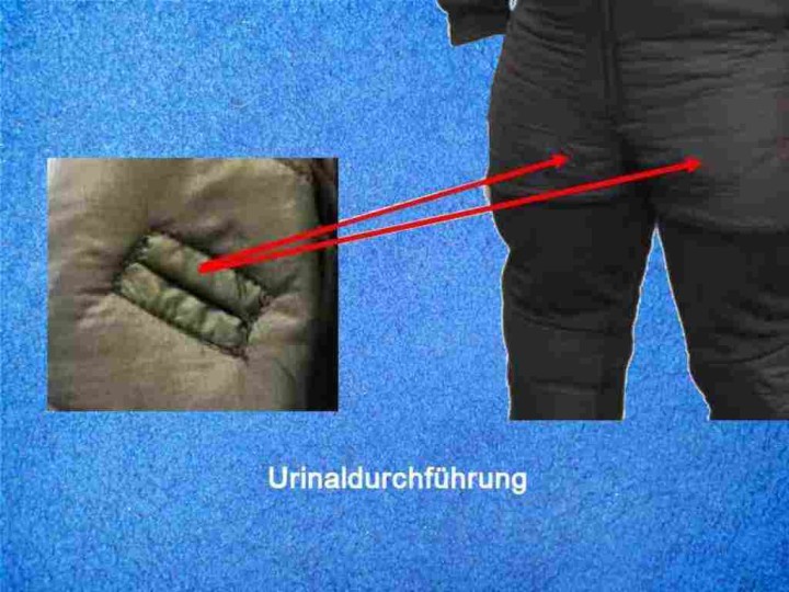Ice Proof Unterzieher